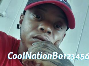 CoolNationBo123456